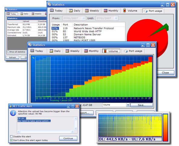 NetTraffic NetTraffic