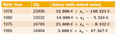 SAP HANA Tutorials and Material, SAP HANA Certification, SAP HANA Guides, SAP HANA Live