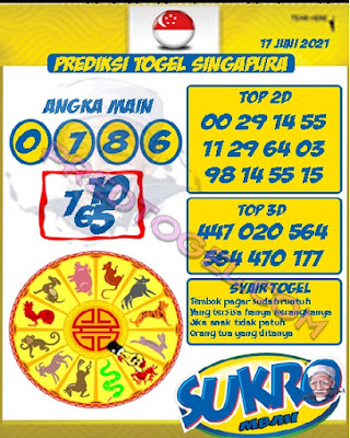 PREDIKSI SGP YOHII