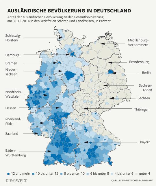 Foreigner in Germany