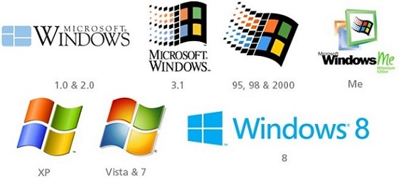 Sistem Operasi Windows