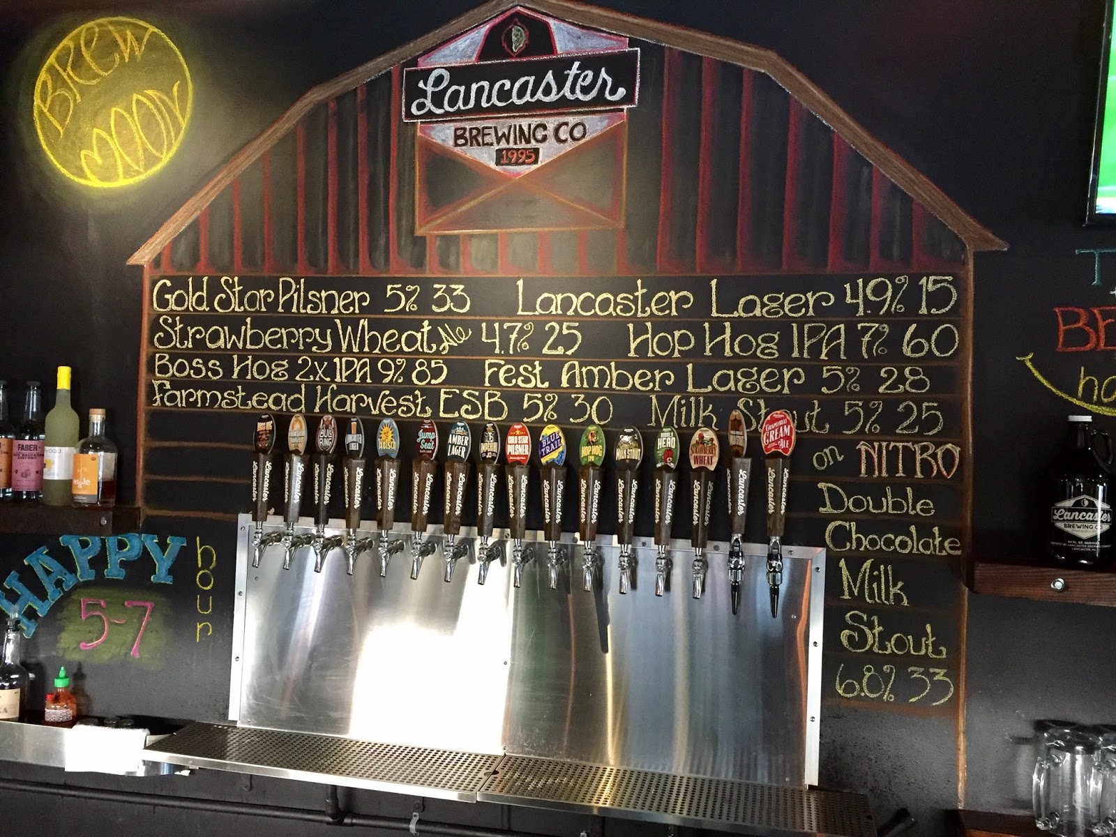 Retired Guys Beer Afternoon Lancaster Brewing Company Taproom