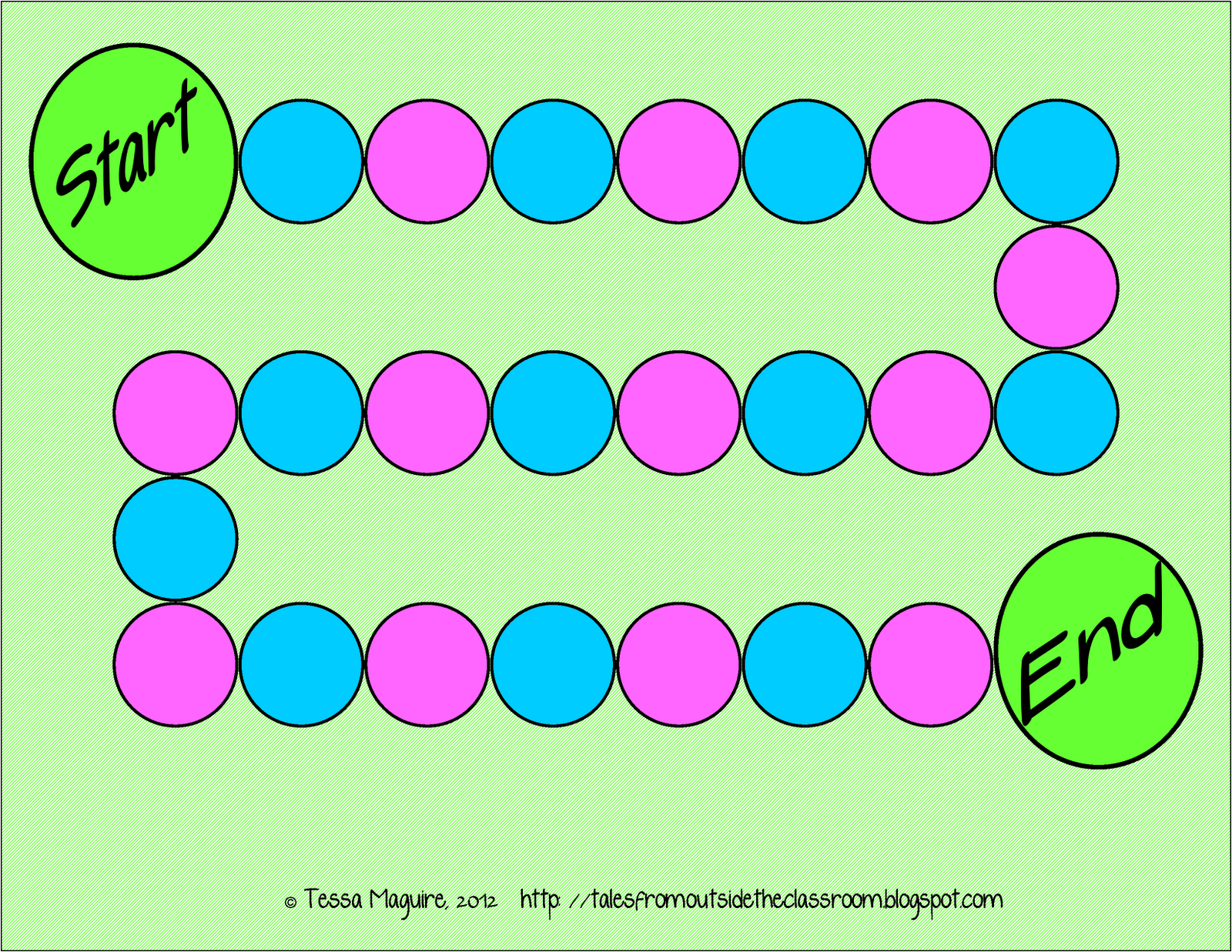 Board Game Templates, Make Your Own Classroom Game