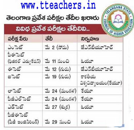TS Eamcet 2016 Web Options Dates Telangana|AP,TS/Telangana Deecet Web Counselling,Web Options,SSC,Inter Exam Time Table 2016