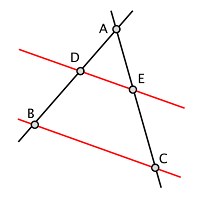 משפט תאלס ההפוך: שני ישרים המקצים על שוקי זוית קטעים פרופורציונים – מקבילים זה לזה.
