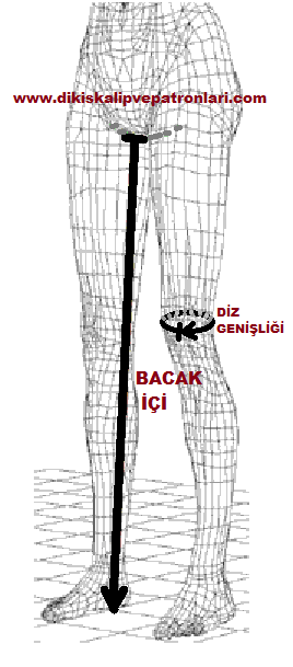 dikis kaliplari ve patronlari beden olculeri nasil alinir