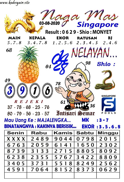 Prediksi Syair Sgp 3 Agustus 2020 Hari Ini Pangkalantoto Prediksi Syair Sgp 3 Agustus 2020 Hari Ini Pangkalantoto