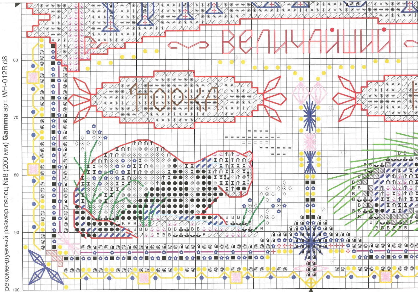 Панна электронные схемы вышивки