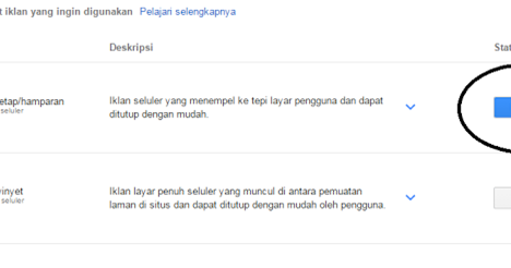 Image Result For Adsense Apa Itu Image Result For Adsense Apa Itu
