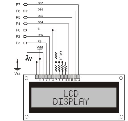 Распиновка lcd