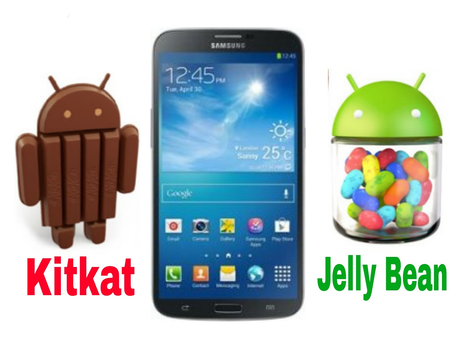 Cara Upgrade Samsung Galaxy Mega 6.3 I9200 Ke Android Kitkat ViaHpKu