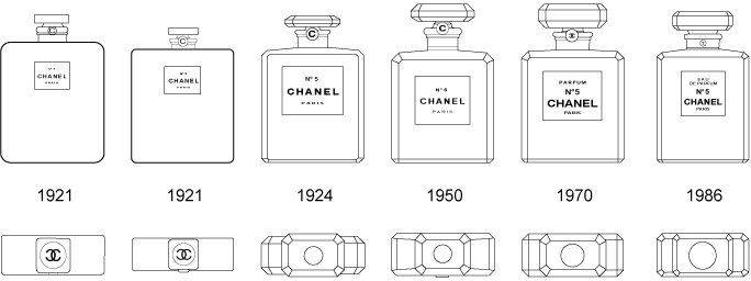Дизайн парфюмерных флаконов (статья из журнала "Brigitte", 04.2014)