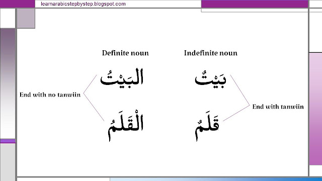 Noun In Arabic Language Definite And Indefinite