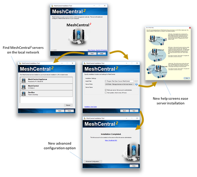 MeshCentral Improved Windows Installer