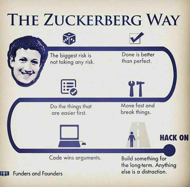 mark zuckerberg quoted mark zuckerberg quoted