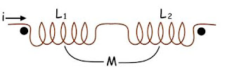 This is an image of inductance in series