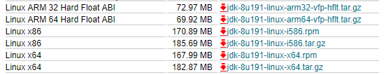 Weblogic Course: Prere- quisites to install web logic server on linux