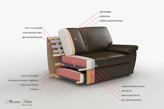 3D моделирование мебели. Предметная визуализация в рекламе. Студия дизайна Monaco Felice.