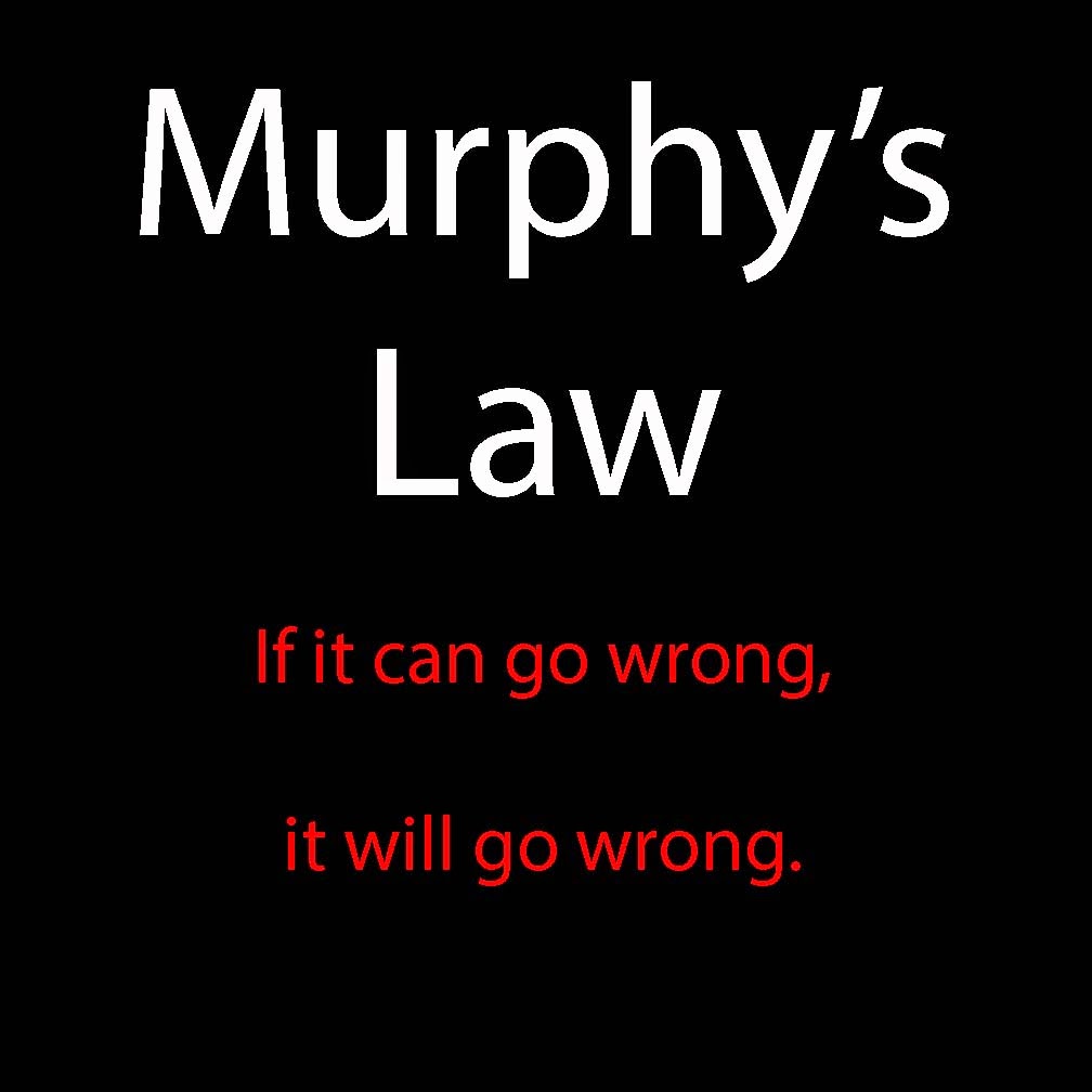 2014 Murphy's Law, Shirky Principle and Parkinson's Law Productivity