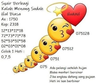 PREDIKSI SGP YOHII