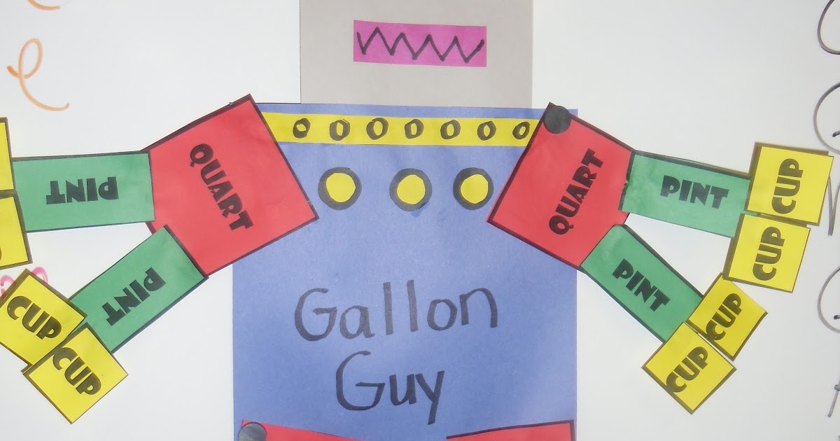 Mr Gallon Male Template. a single working day at a period cc calendar year 1 graphic regarding Gallon Bot Printable named Mr Gallon Male Template. one particular working day at a year cc 12 months 1