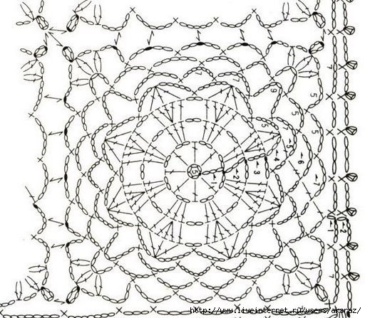 Two elegant crochet on Blouses. Graphic - Crochet Designs Free