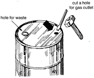 بهذه الطريقة تستطيع التخلص من شراء الغاز وتنتجه في المنزل