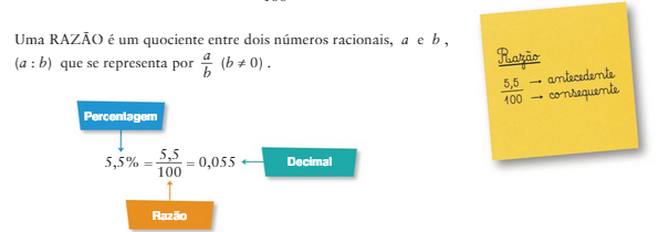 SEMPRE A MATHEMATICAR...COM MÚSICA: Percentagens. Diferença entre ...