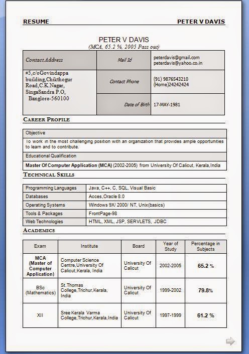 military resume templates