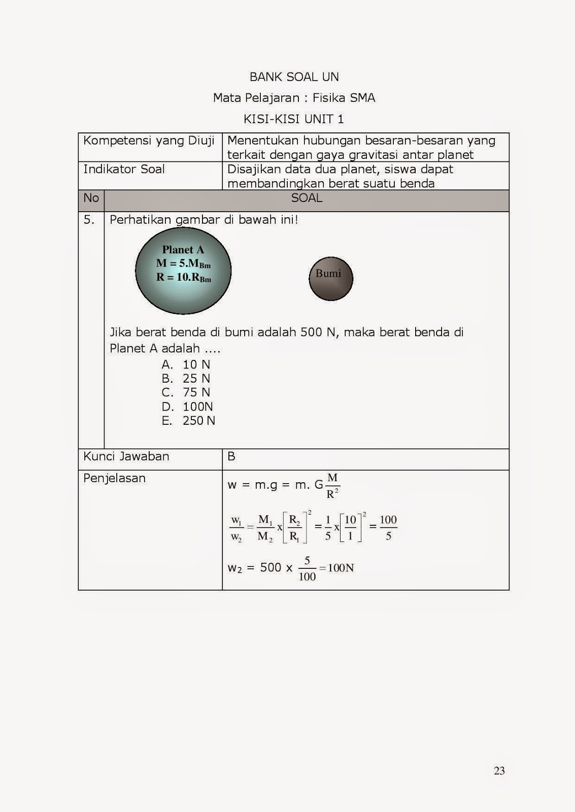 Contoh Soal Fisika Gaya Gravitasi Newton