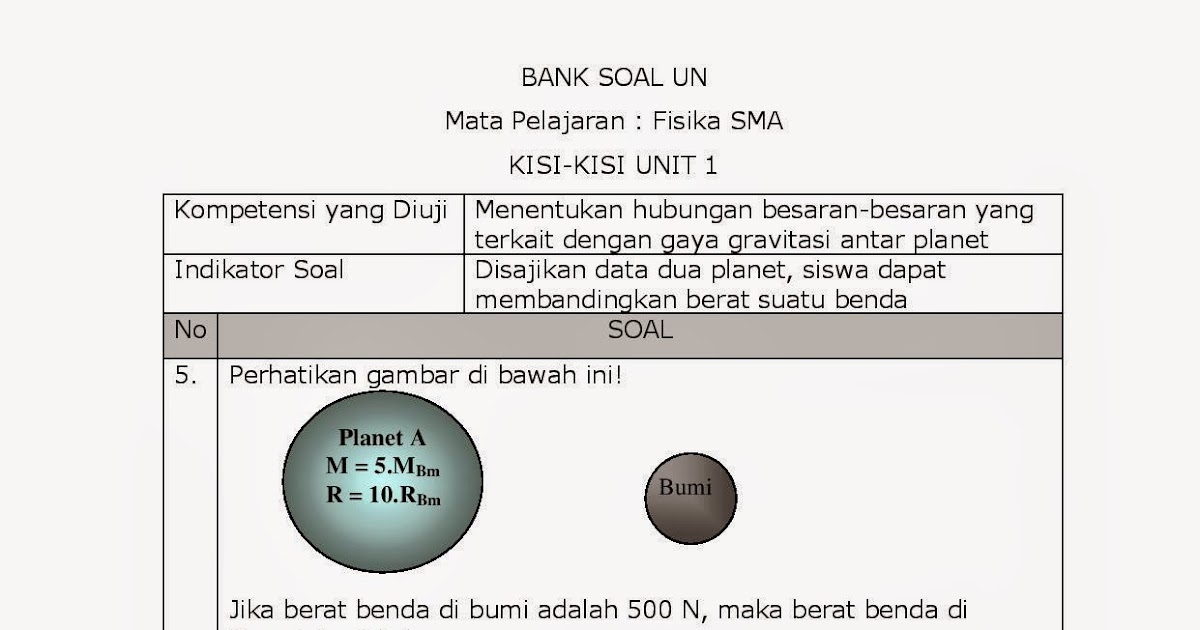 Contoh Soal Fisika Gaya Gravitasi Newton