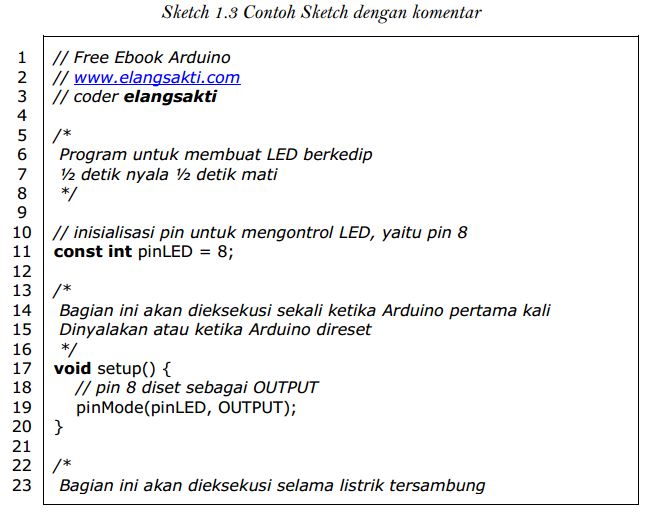 Menambah Keterangan Pada Sketch Blog Adi Sanjaya Global