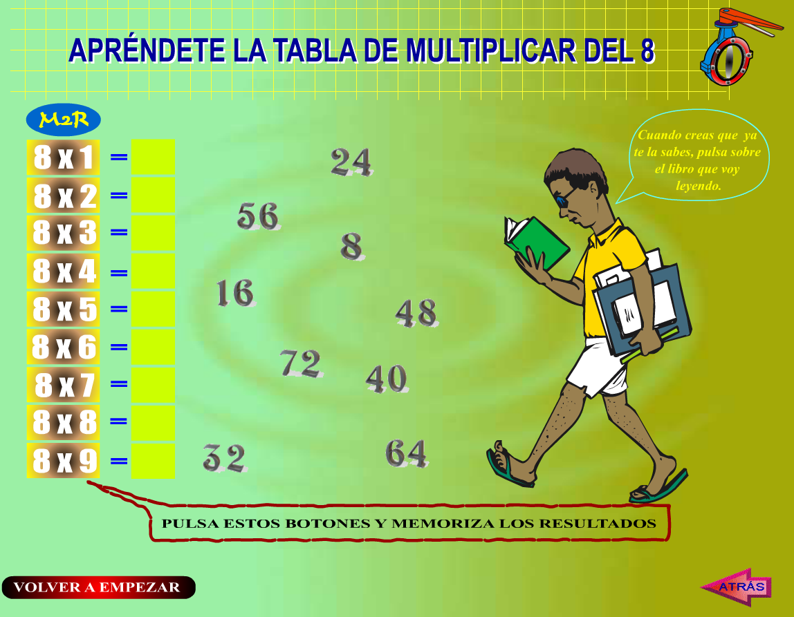 Blog de Segundo A del Colegio Carlos Tercero La tabla del ocho