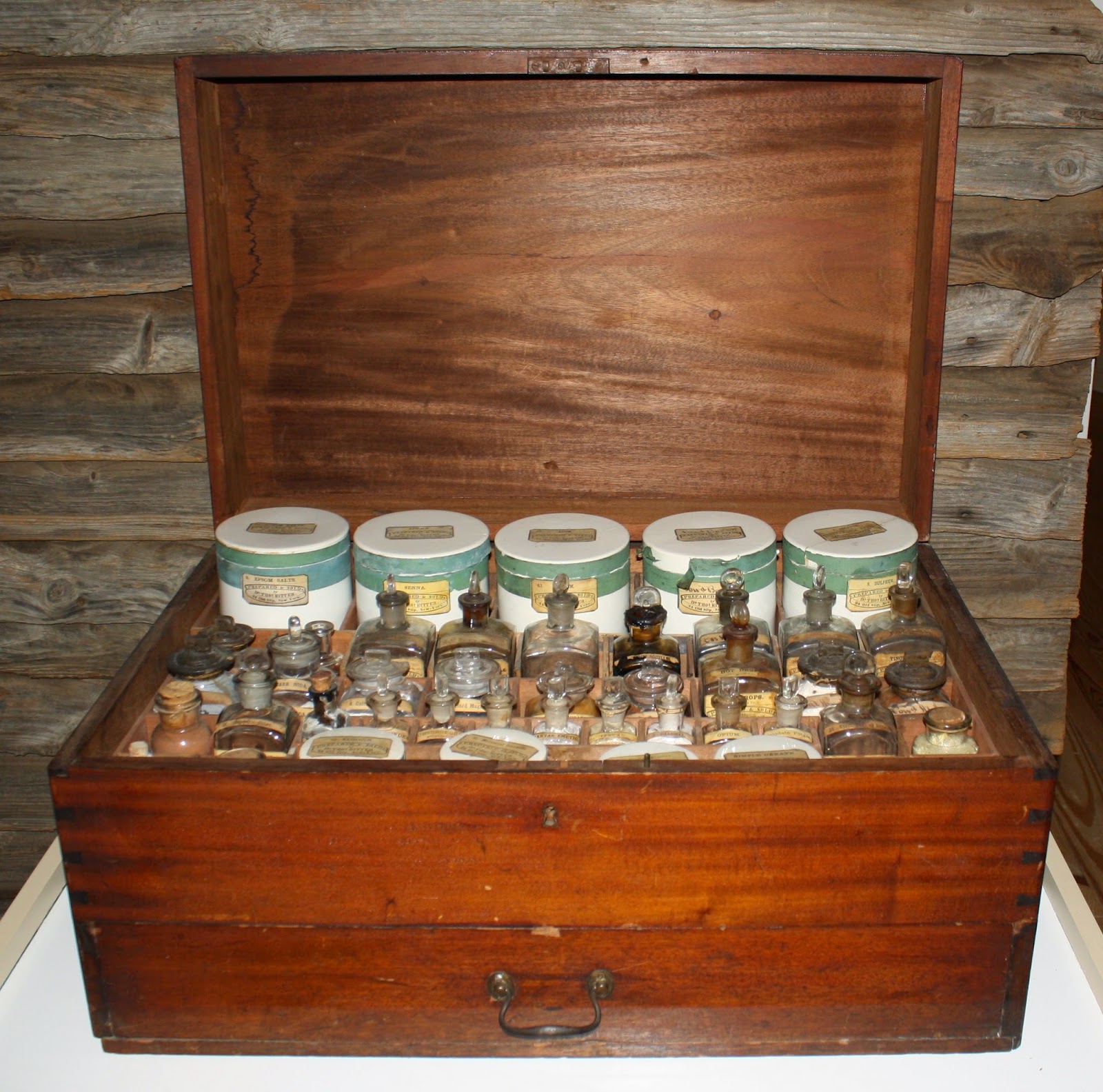 Guardian of the Artifacts A Look Inside an Old Medicine Chest