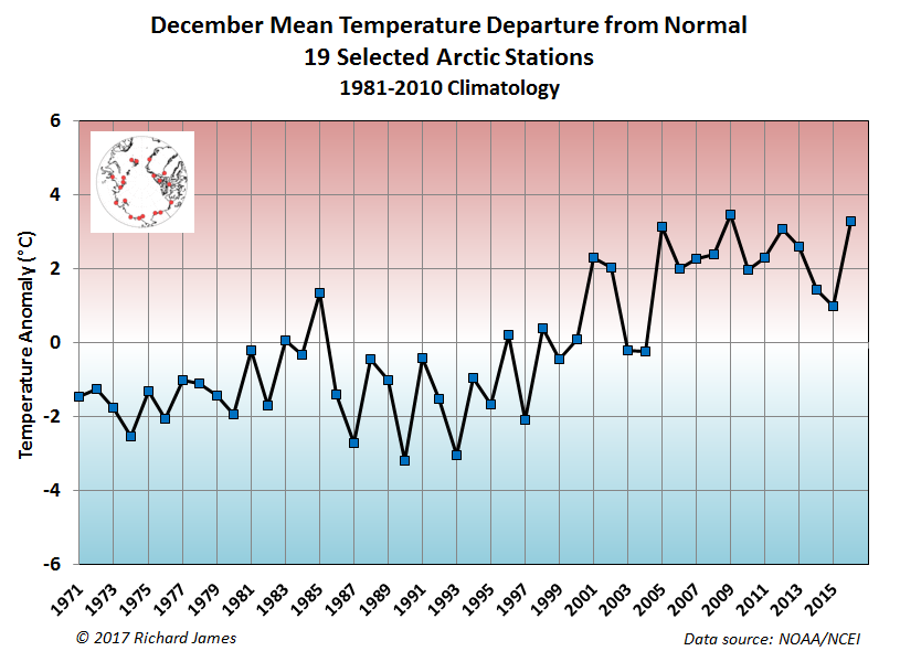 Deep Cold Alaska Weather & Climate Arctic Update
