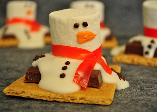 Party Frosting Winter Party Ideas Snowmen party-frosting-winter-party-ideas-snowmen