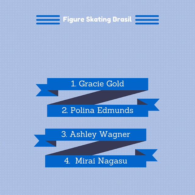 Resultado nacional feminino patinação EUA patinação, campeonatos nacionais, patinação EUA, US figure skating, US nationals, patinagem, feminino patinação, gracie gold, polina edmunds, ashley wagner, mirai nagasu