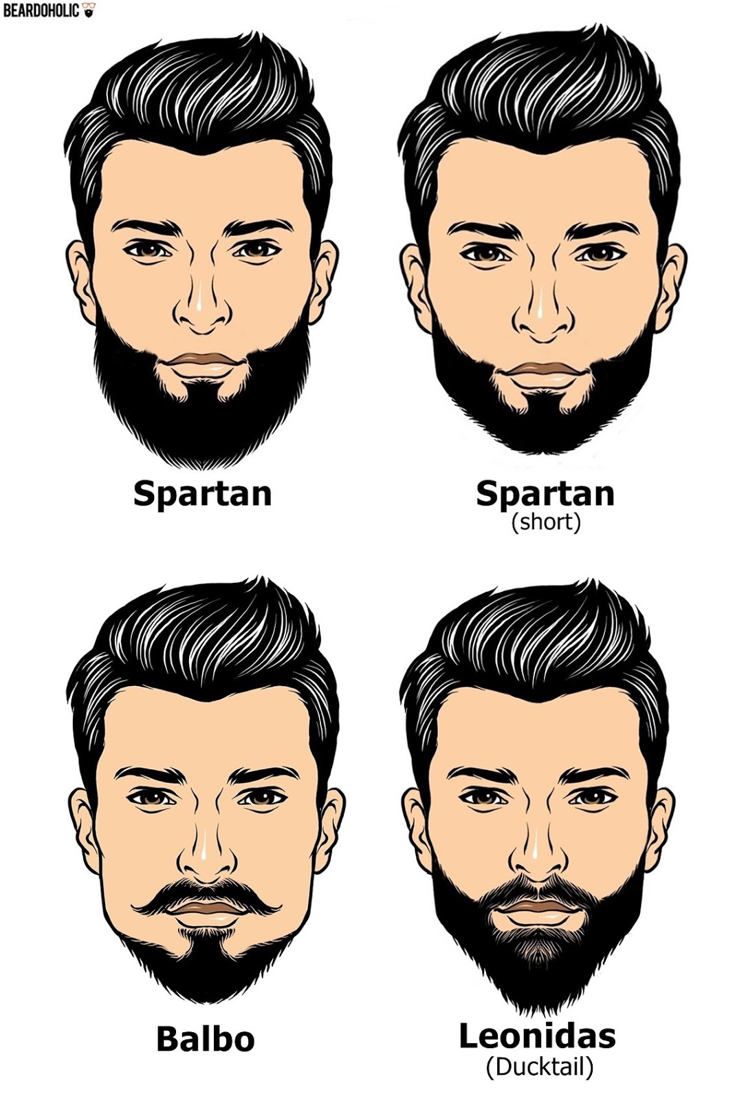 Blog Interessante: List of Beard styles with names and pictures - Lista com  quatro estilos de barba com nomes - Beard Styles Guide