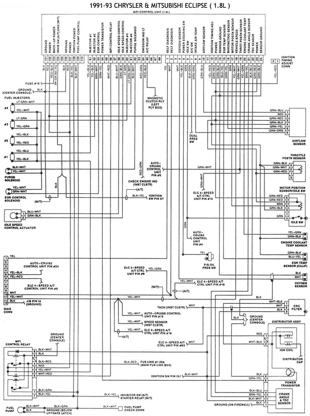 CIENCIA Y TECNOLOGÍA: Diagramas de circuito de Control Motor
