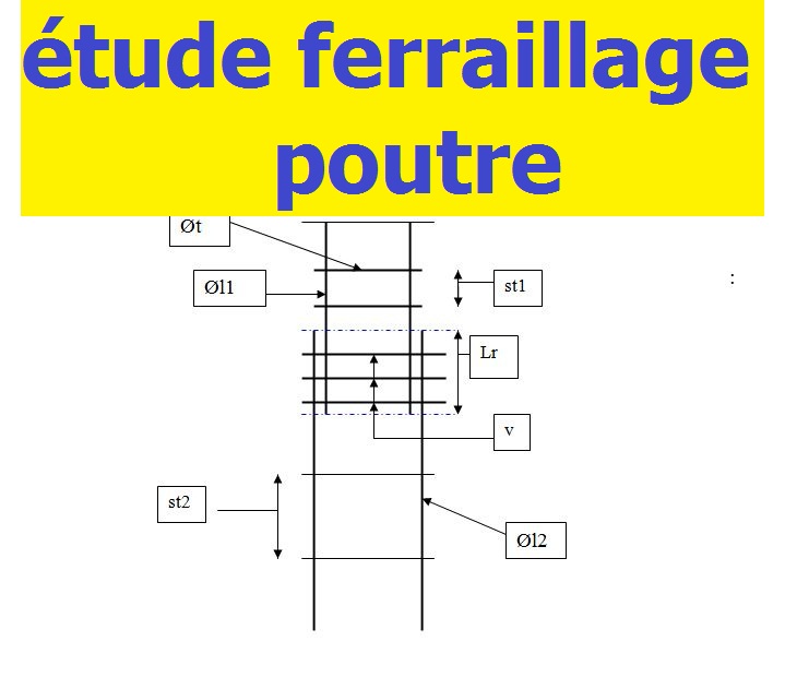 Exemple d'étude de ferraillage d'une poutre et un poteau