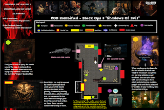 Zombified - Call Of Duty Zombie Map Layouts, Secrets, Easter Eggs and Zombified - Call Of Duty Zombie Map Layouts, Secrets, Easter Eggs and