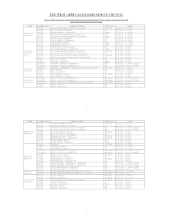 WAEC Time Table For Science Student, Commercial Student And Arts Student
