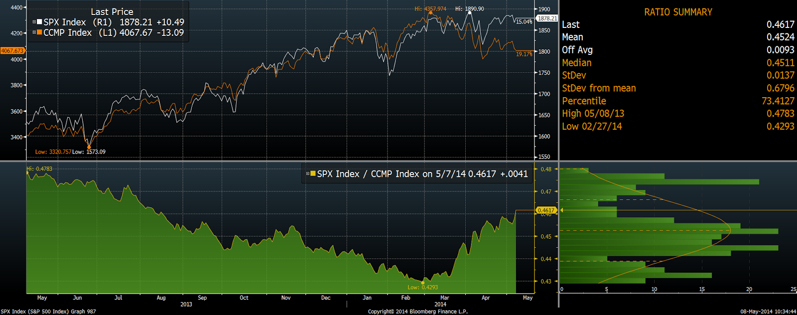 livx nasdaq livx nasdaq