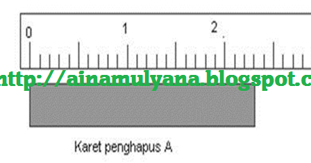 Latihan Menjawab Soal Unbk Online 2020 Guru Kreatif