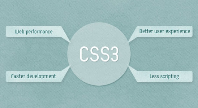 Benefits of CSS visual representation