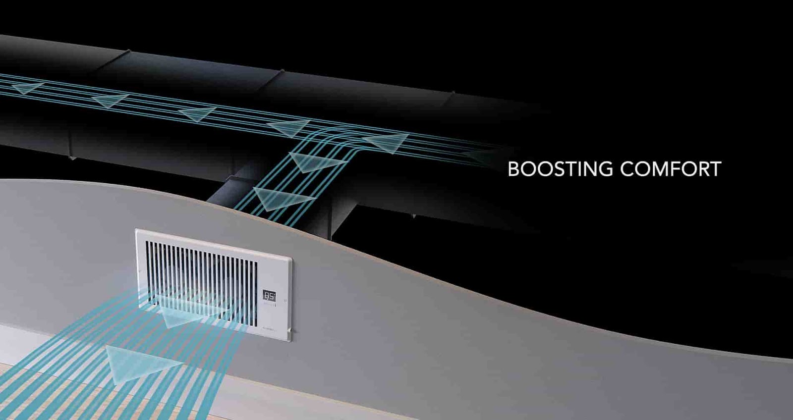 Vent Booster Fan (Duct) Advantage and Disadvantages