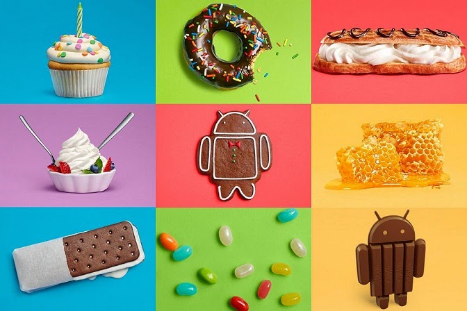 Android Explained - कहॉ से आया एंड्रॉयड ?