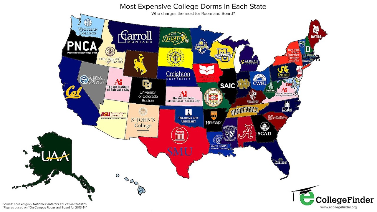Minnesota State Colleges and Universities System University
