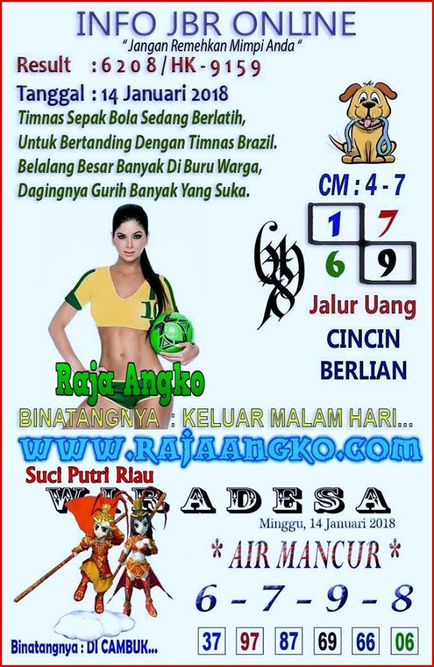 Prediksi Harian Terlengkap Cepat Update Hk 14 Januari 2018 Kode Syair Sgp Hk Sd Motesia