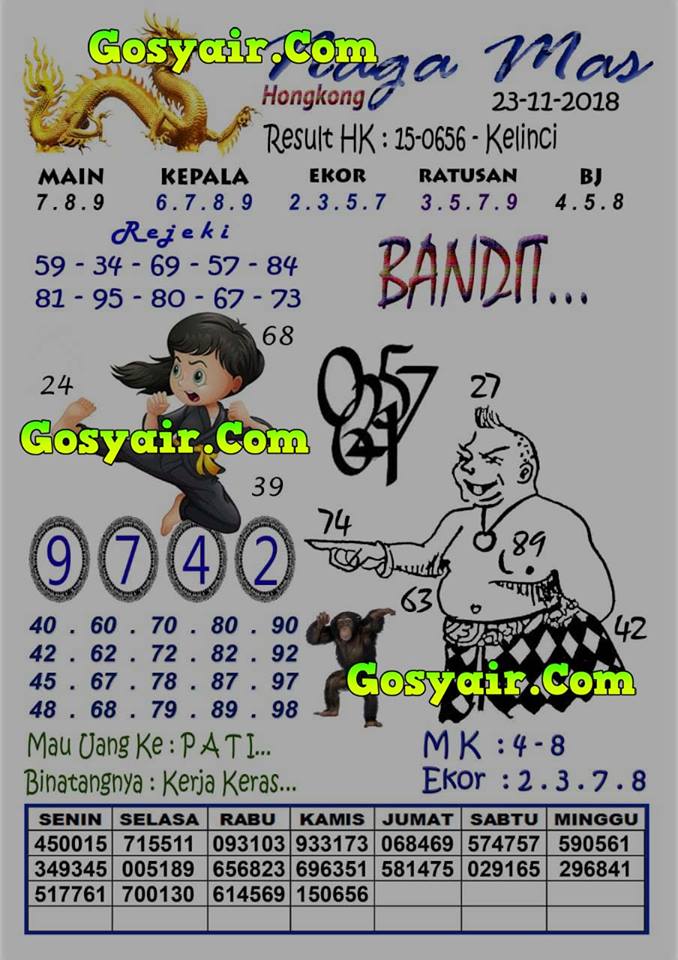 15+ Kode Syair Jawa Hk